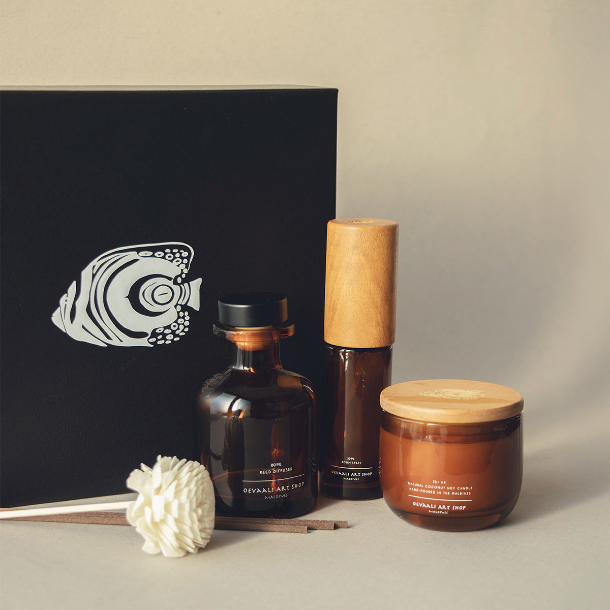 Ritual Fragrance Gift Set - Petite